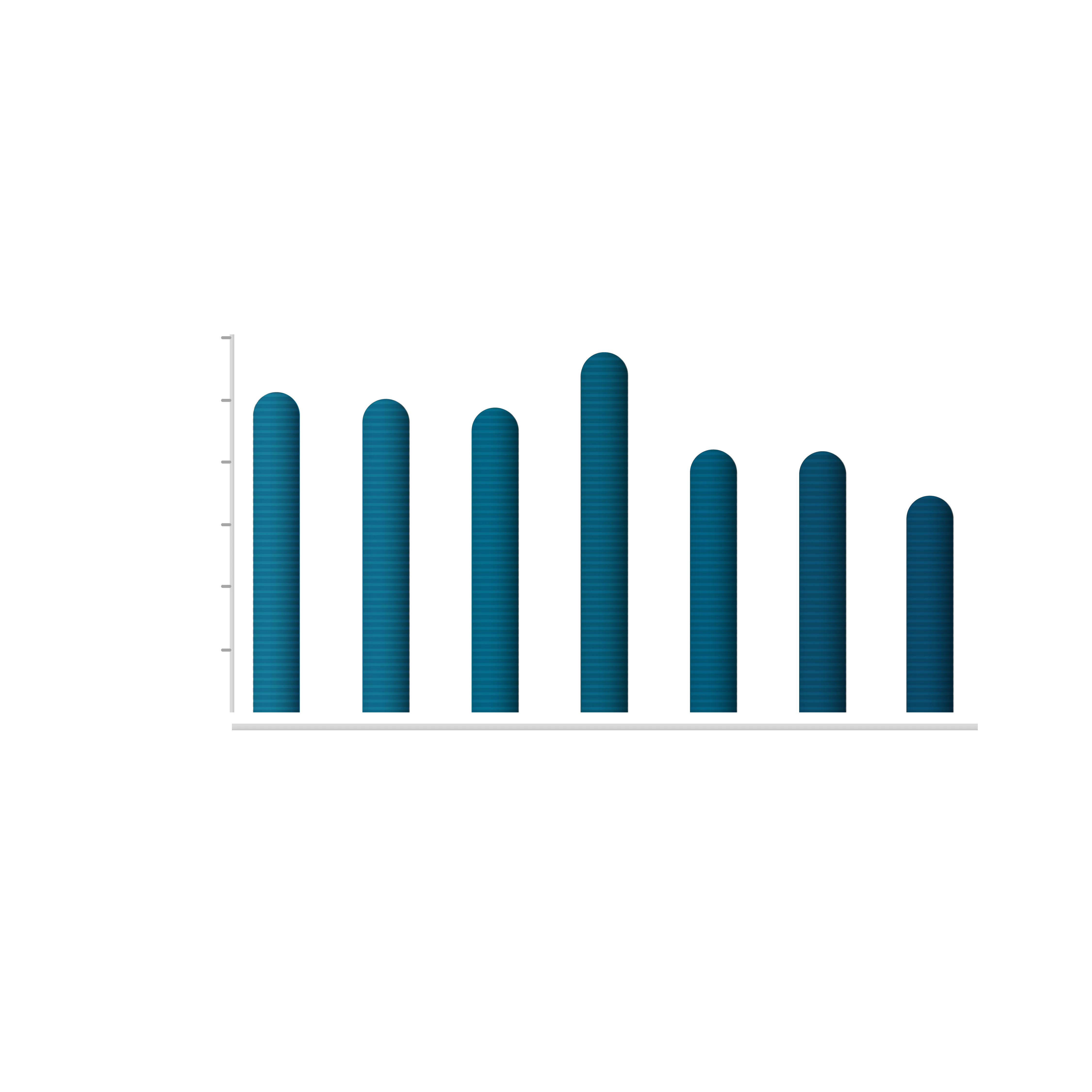 Dashboard de análisis de interacciones - Métricas de engagement y participación