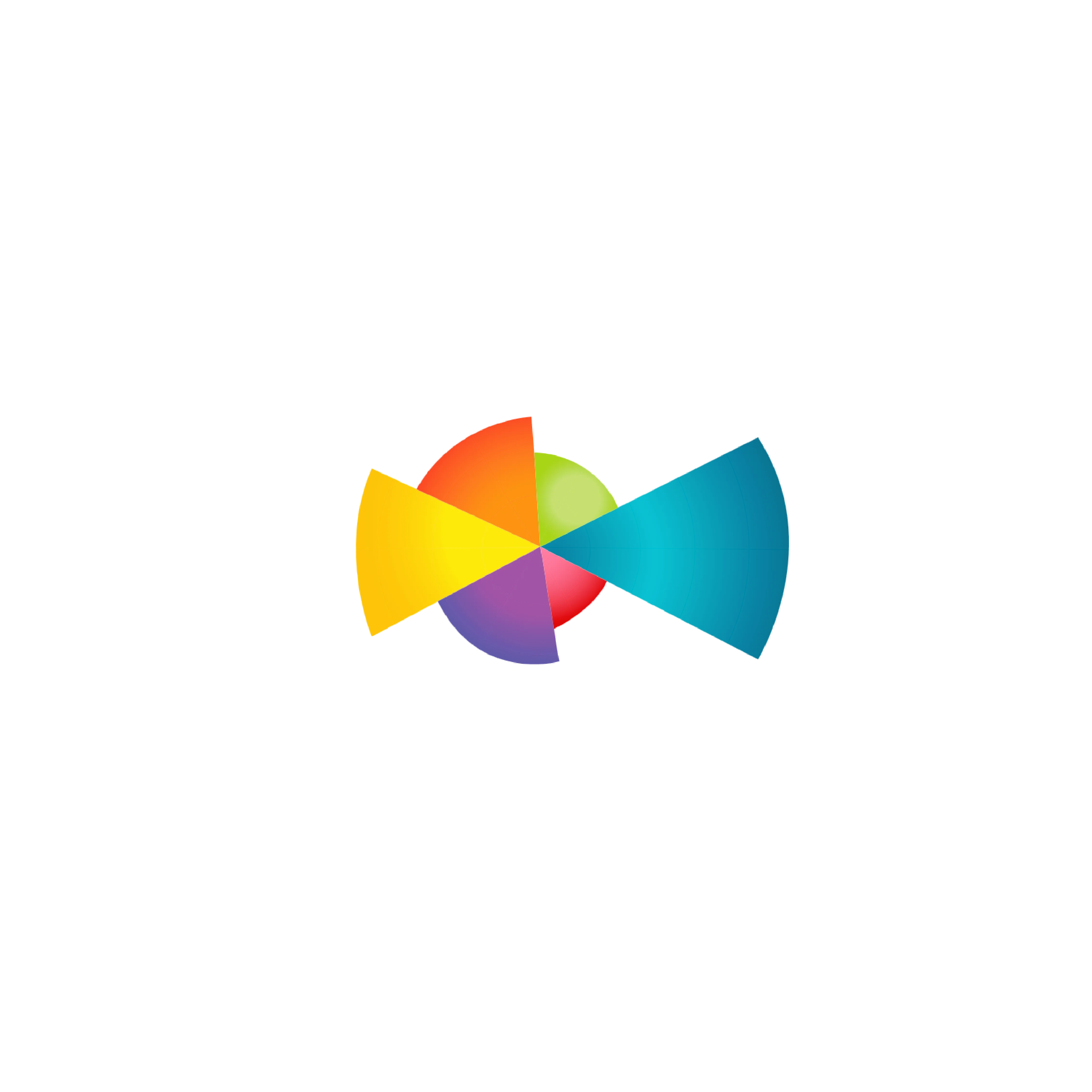 Dashboard de análisis de emociones - Clasificación de sentimientos por contenido